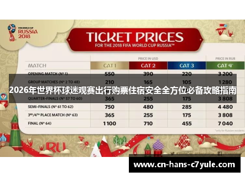 2026年世界杯球迷观赛出行购票住宿安全全方位必备攻略指南 2026年世界杯球迷观赛出行购票住宿安全全方位必备攻略指南