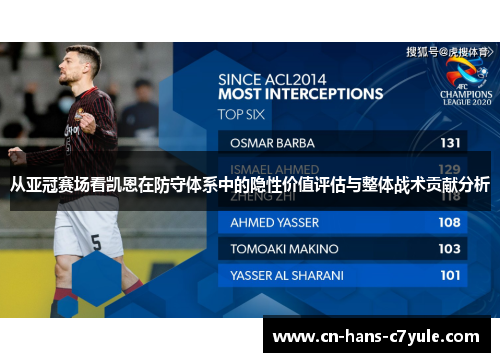 从亚冠赛场看凯恩在防守体系中的隐性价值评估与整体战术贡献分析