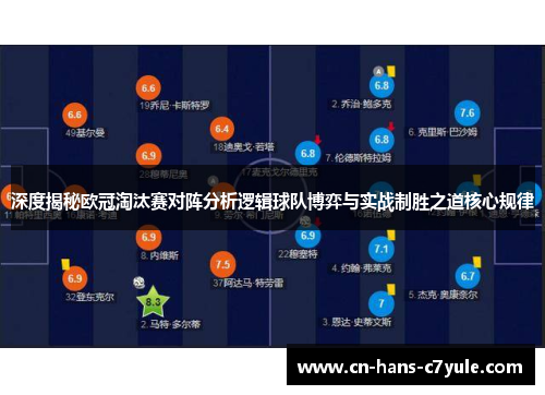深度揭秘欧冠淘汰赛对阵分析逻辑球队博弈与实战制胜之道核心规律