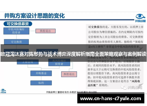 欧冠淘汰赛对阵形势与战术博弈深度解析指南全面策略观察与案例解读 欧冠淘汰赛对阵形势与战术博弈深度解析指南全面策略观察与案例解读